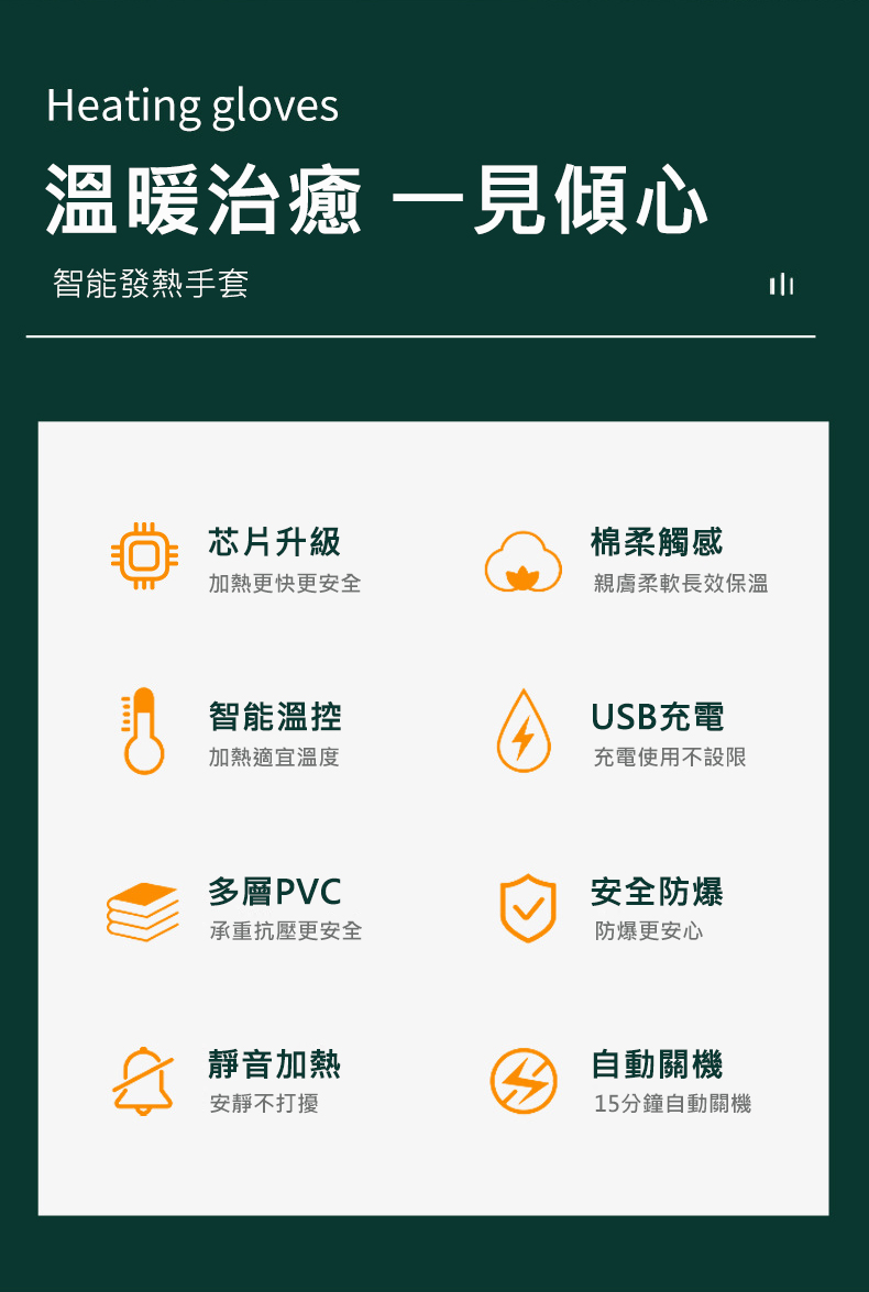 三秒速熱 三檔調溫 電熱半指手套(USB充電)