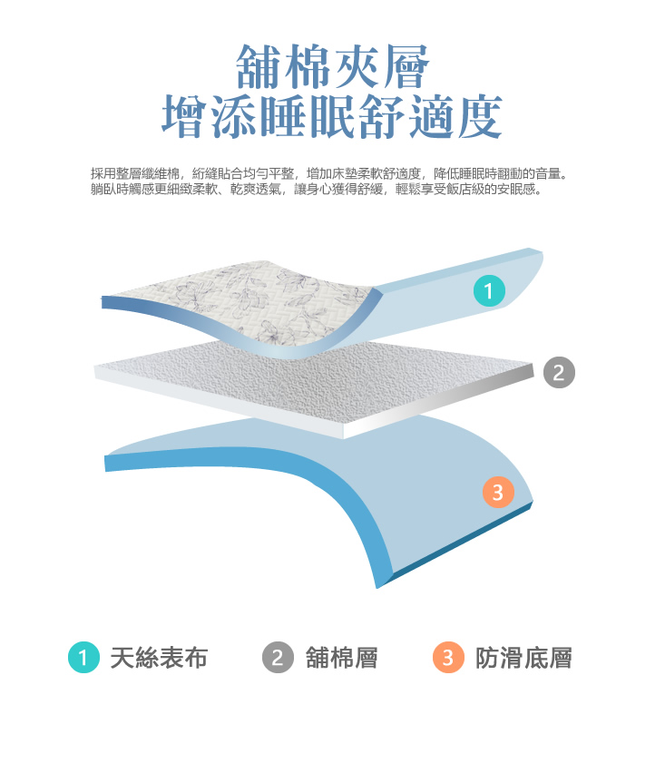 TENCEL天絲涼感舖棉床墊 雙人/加大/特大
