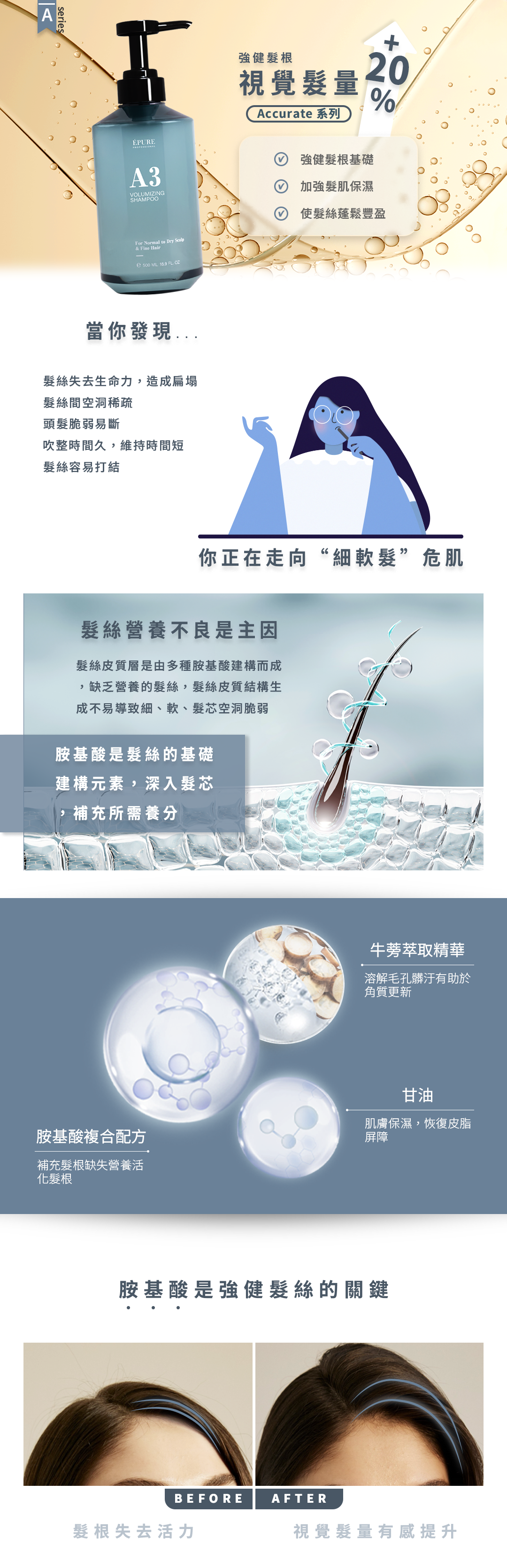 【EPURE】A系列洗髮露500ml PCA控油鎖水/積雪草淨屑/胺基酸蓬鬆