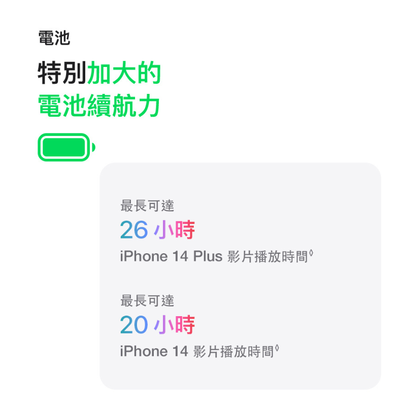 (B級福利品)【Apple】iPhone 14 128G 