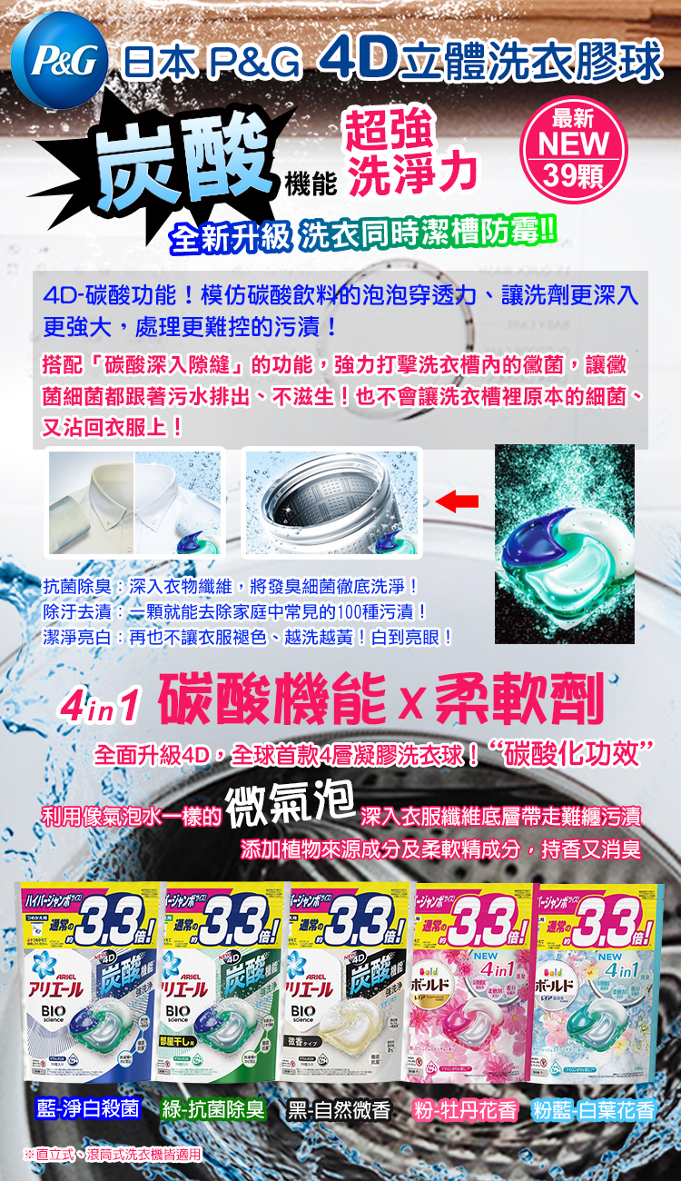 【P&G寶僑】ARIEL 4D碳酸機能洗衣球/洗衣膠球(39顆/袋)贈香氛袋