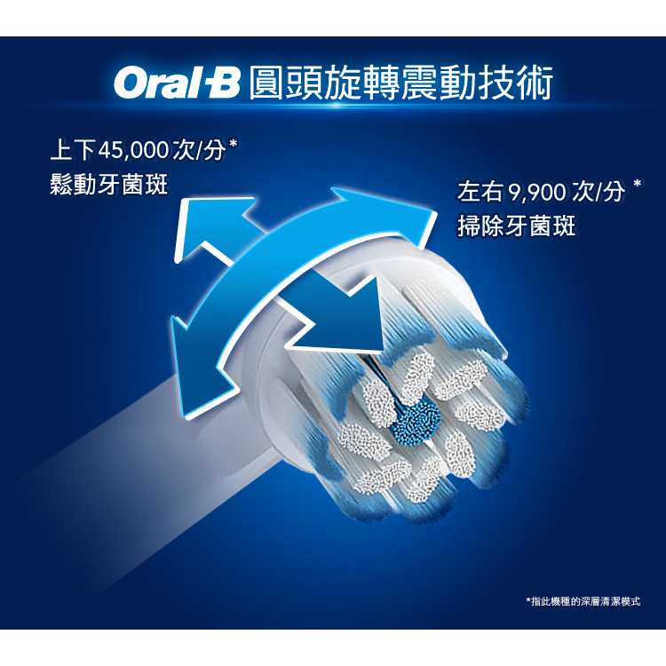 【德國百靈 Oral-B】3D電動牙刷 PRO4 曜石黑