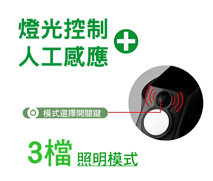 太陽能COB高亮感應庭院燈