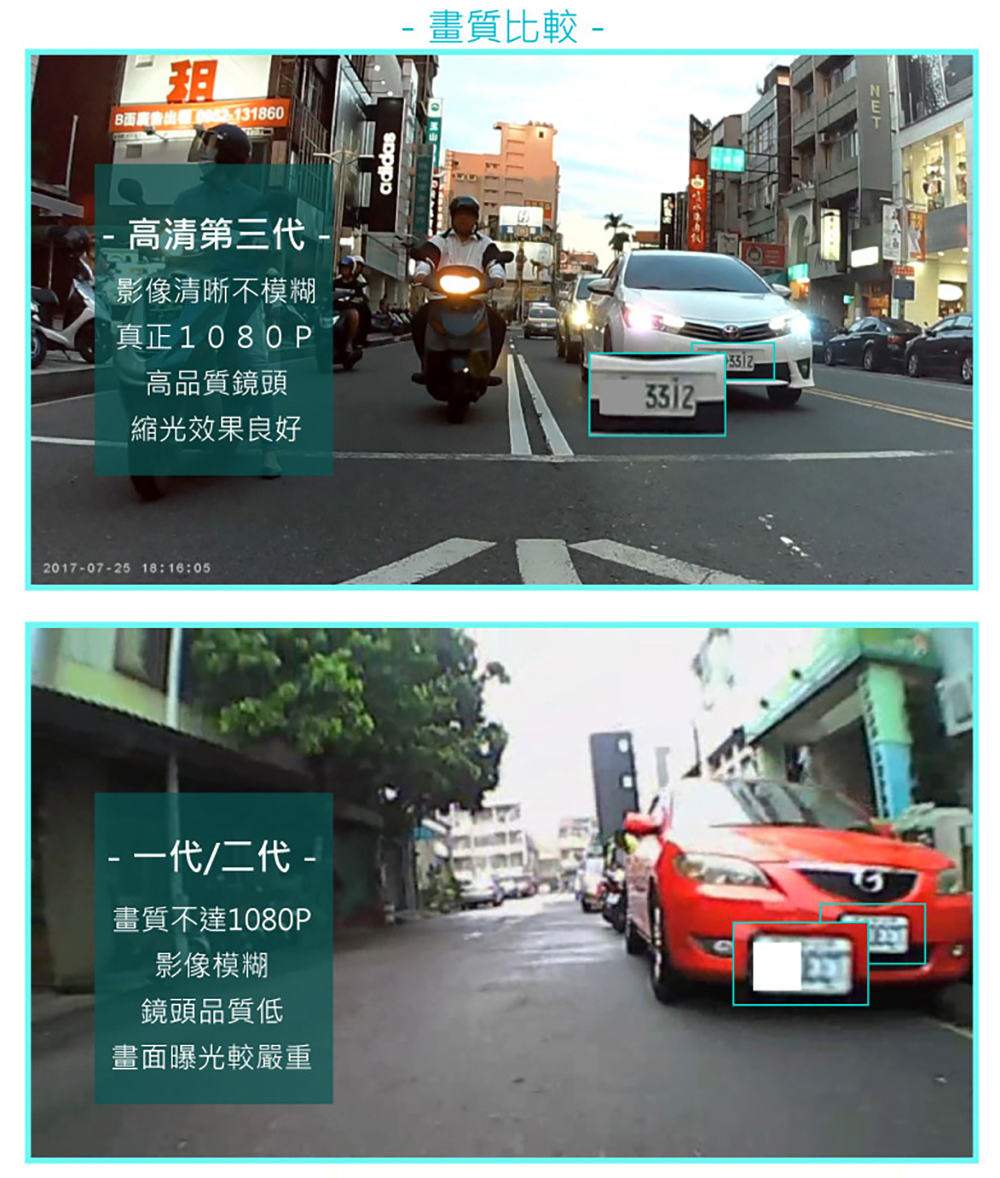 【勝利者】DV188機車行車記錄器 防水/雙鏡頭/FHD1080P高畫質/附線控