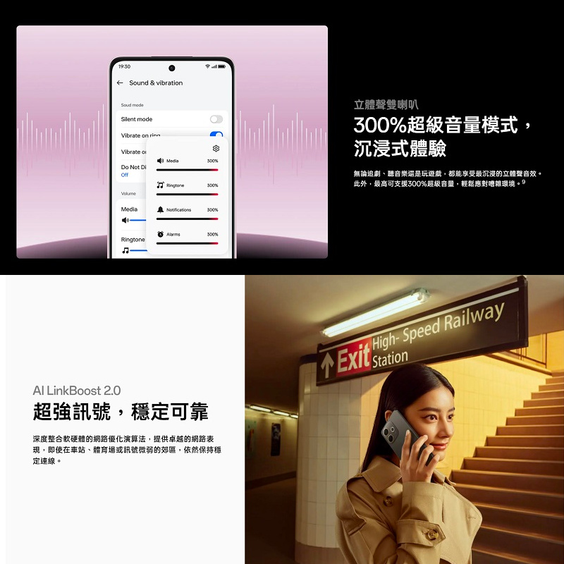 OPPO A5 Pro (6G/128G)