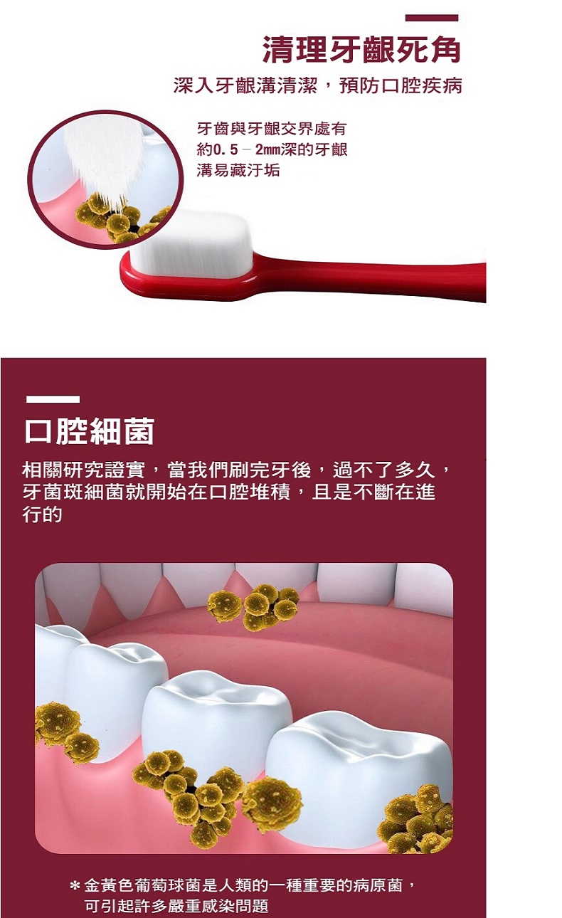 日本熱銷軟毛萬毛牙刷(親膚柔軟保護牙齦)