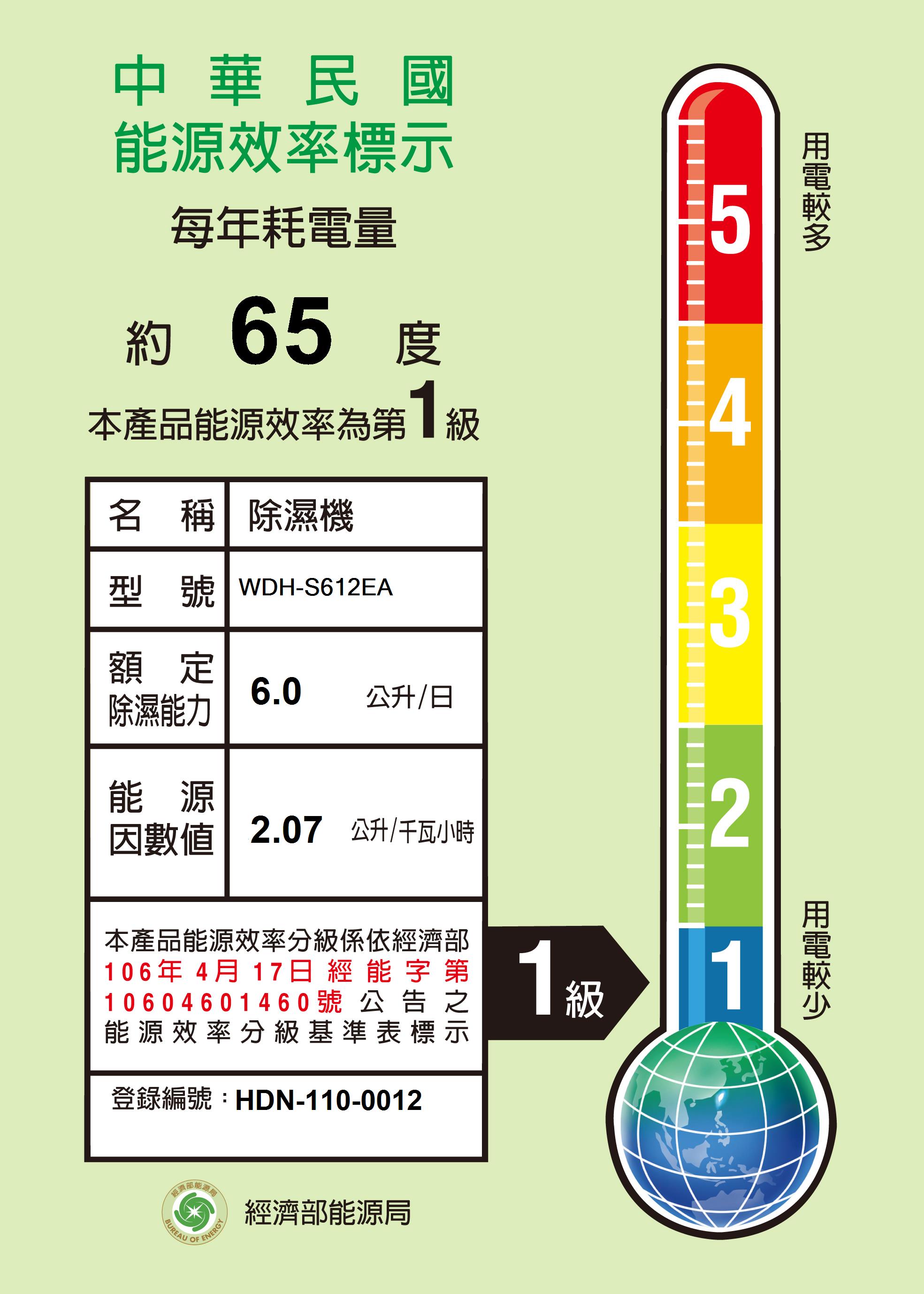 威技6L高效能除濕機