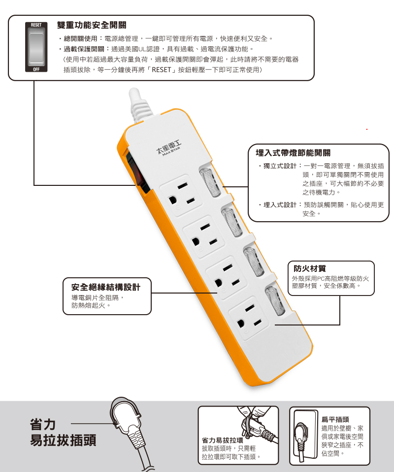 【太星電工】一發連動彩色五開四插電腦線(OCD54306 OCD54309) 