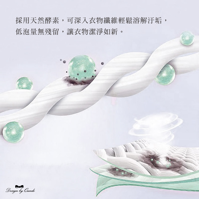 【康朵】英國梨小蒼蘭香水洗衣精補充包(1800ml/包)