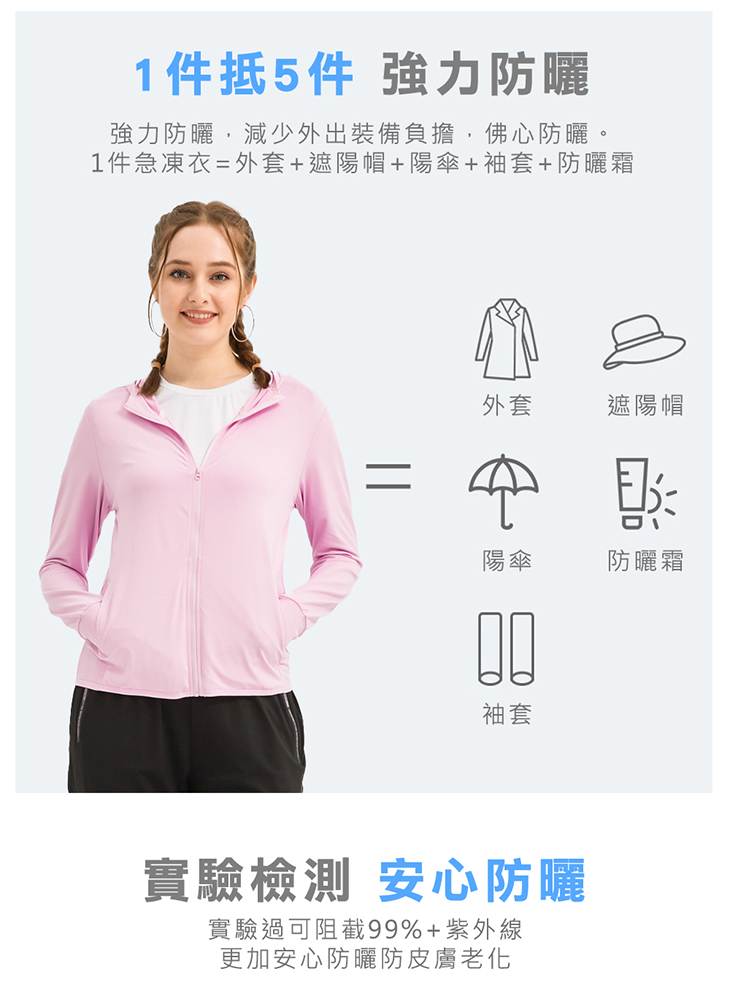 UPF50+超強抗UV冰涼降溫防曬涼感外套 M-4XL 冰絲外套 6色 防曬外套