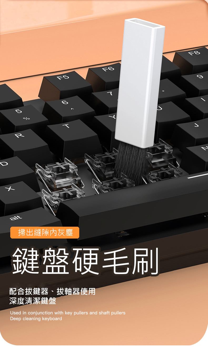 20合1多功能清潔噴霧組