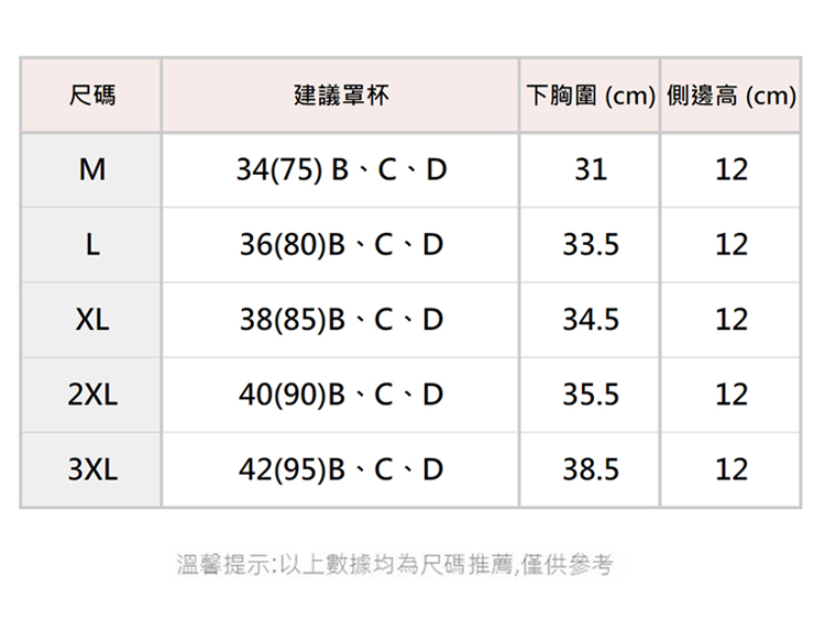 高雅蕾絲透氣洞洞杯全包覆無鋼圈內衣 M-3XL 4色任選