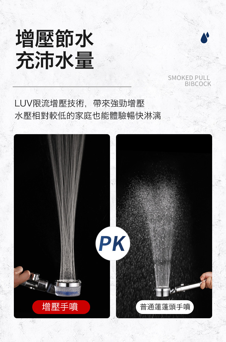 一鍵止水漩渦增壓過濾蓮蓬頭 360度旋轉設計