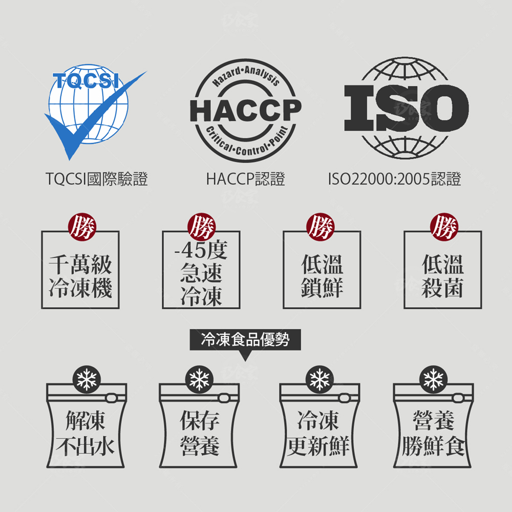 【巧食家】咔啦雞米花500g 無骨鹹酥雞 氣炸美食