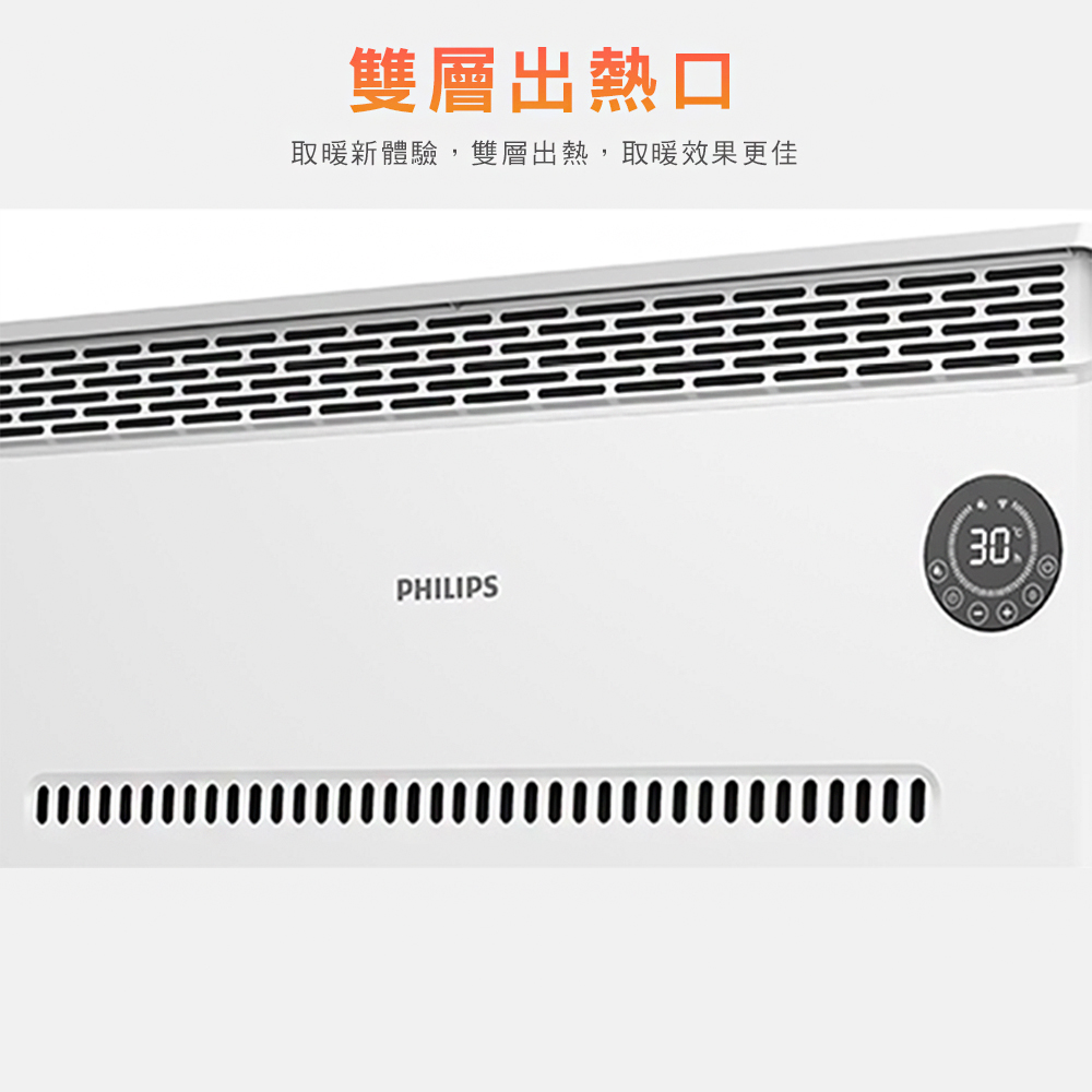 【飛利浦 PHILIPS】智慧溫控 遙控 對流取暖機(AHR3142CS)
