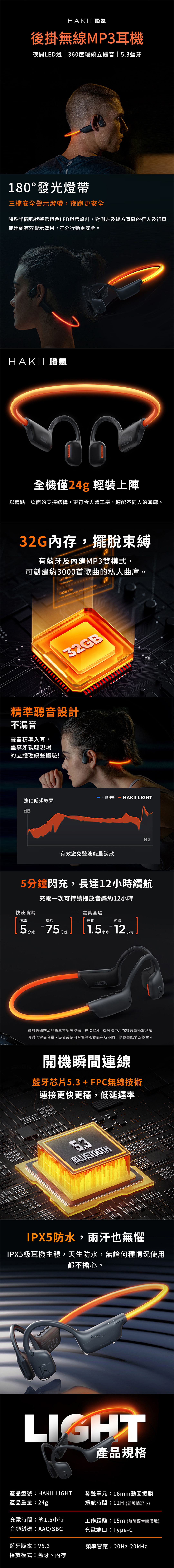 【HAKII 哈氪】HAKII LIGHT 後掛無線MP3耳機 5.3藍牙