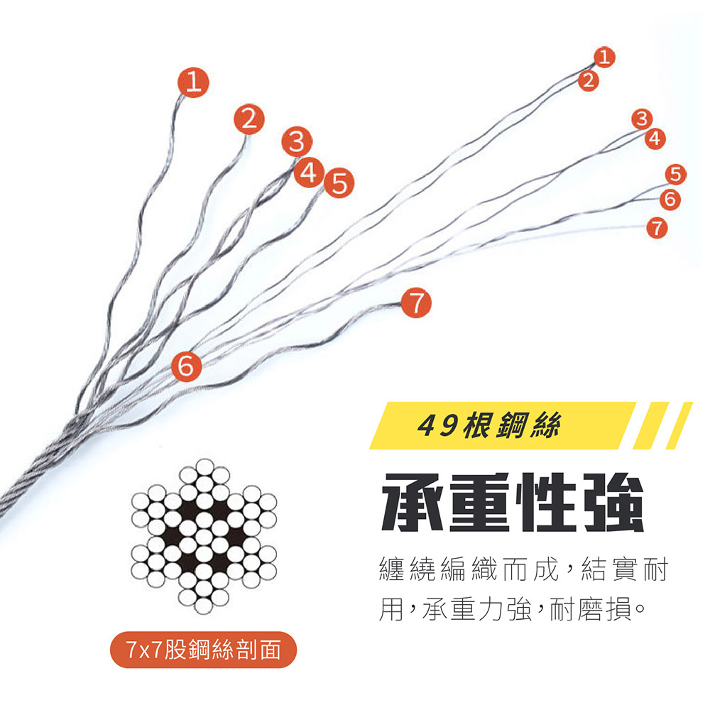 安全帽固定掛繩 防盜規格 強拉不斷