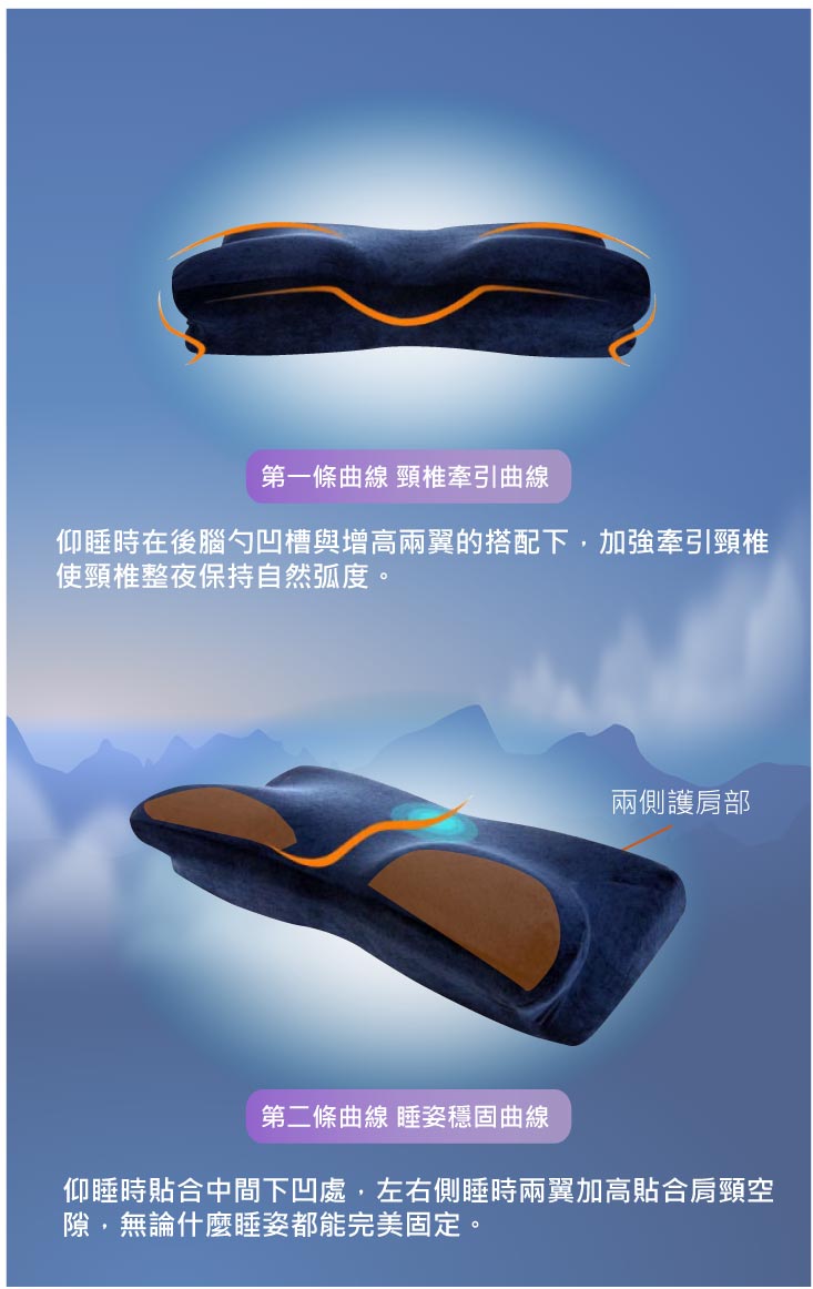韓國熱銷4D蝶型多功能防鼾頸枕 護頸釋壓/4D剪裁 蝶形記憶枕