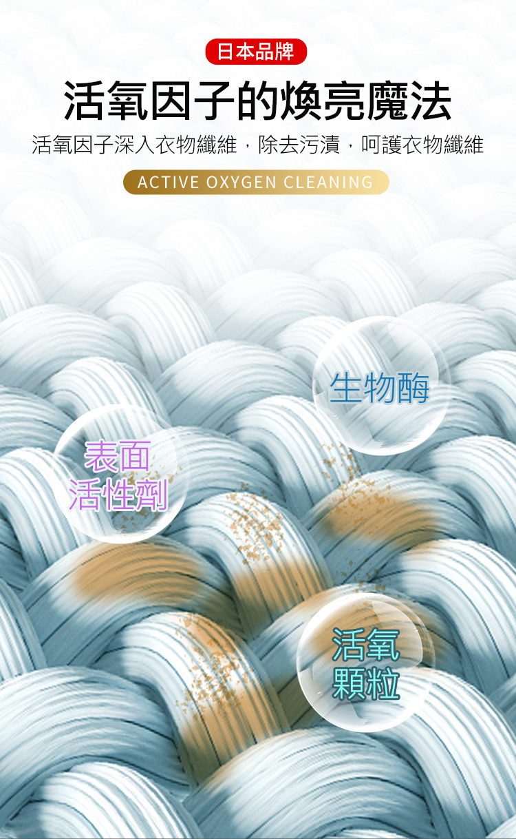 【World life】日本萬用活氧清潔劑15包/盒 衣物黃垢汗垢 洗衣精