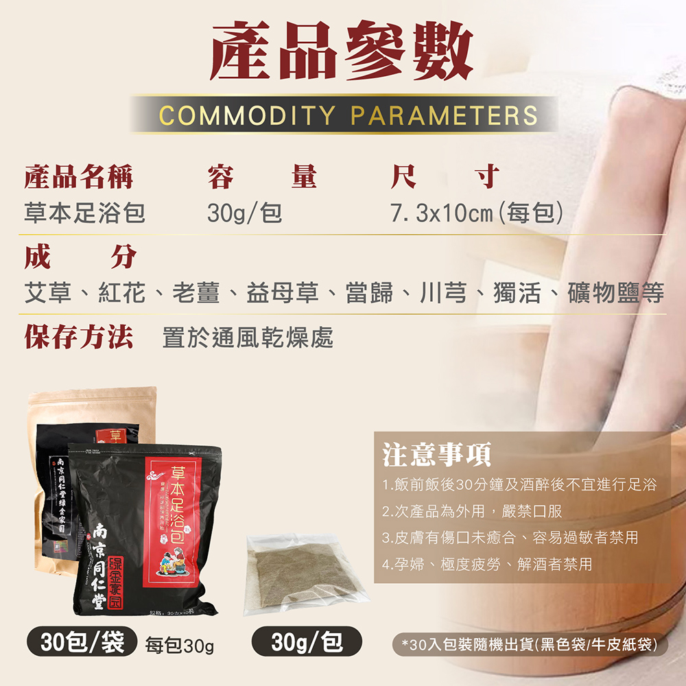22L折疊便攜式泡腳袋/桶(泡腳桶/置物桶/衣物收納/釣魚/洗車/保冷袋/露營)