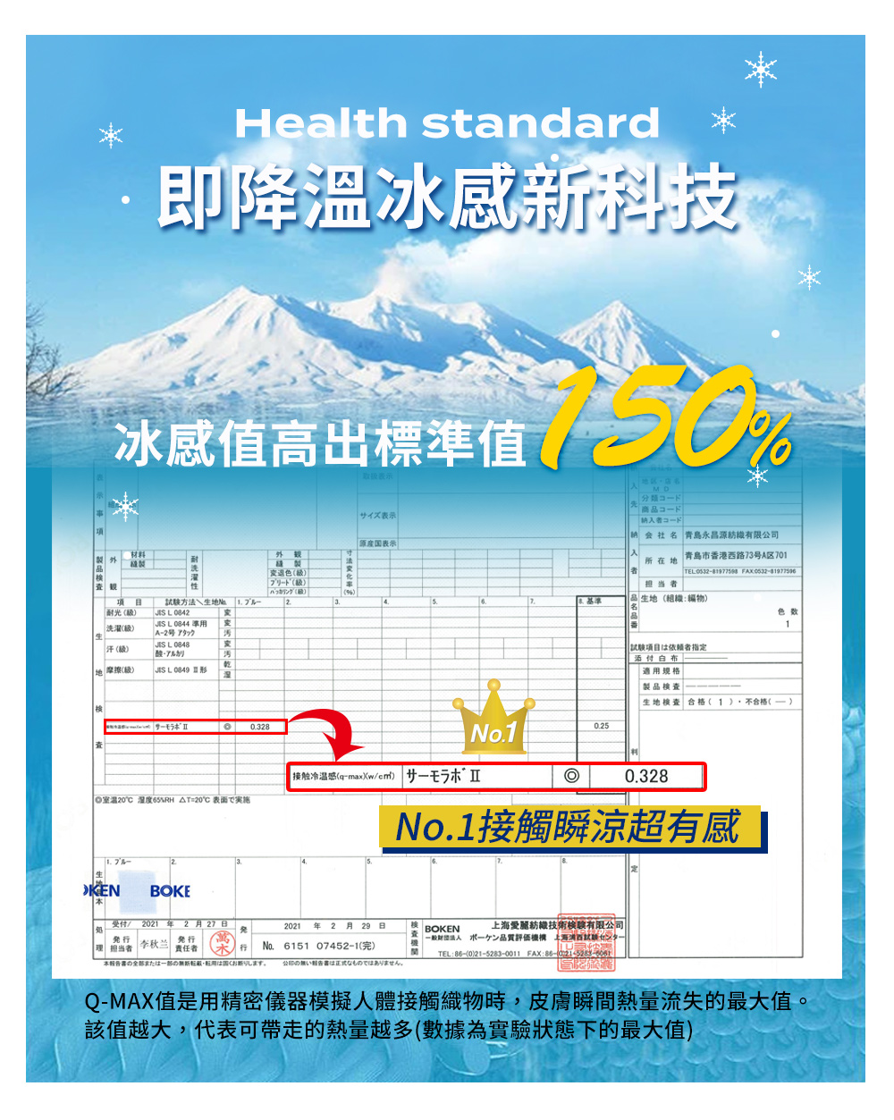 【Aibo】超涼感冰冰涼被床包四件組 涼感床包 涼被 涼感被 夏季床包