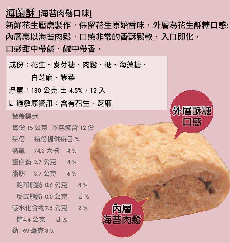 【聖祖貢糖】金門特產貢糖10口味任選(12顆/包)