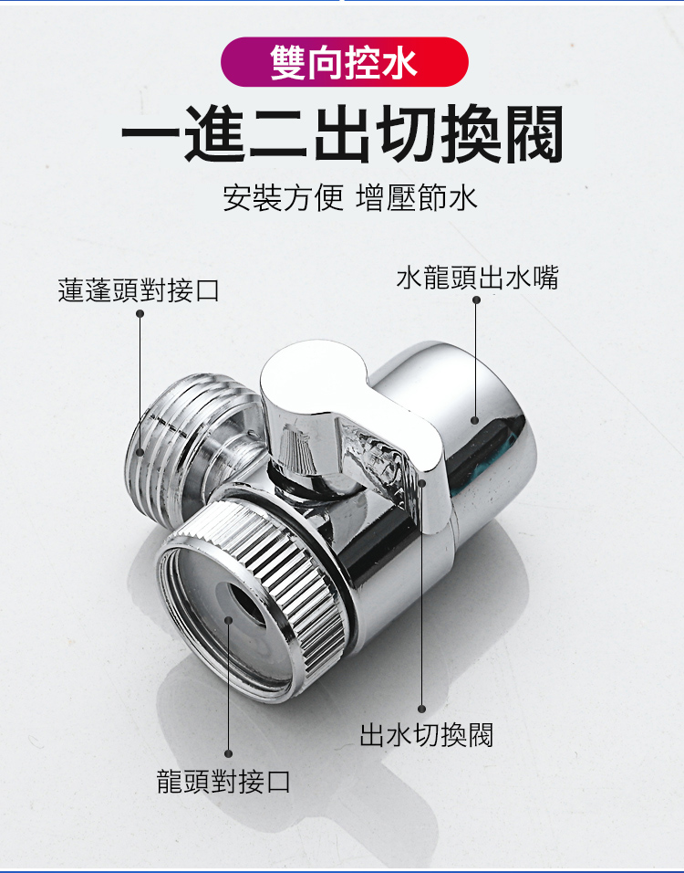 三檔調節洗手台切換省水蓮蓬頭器