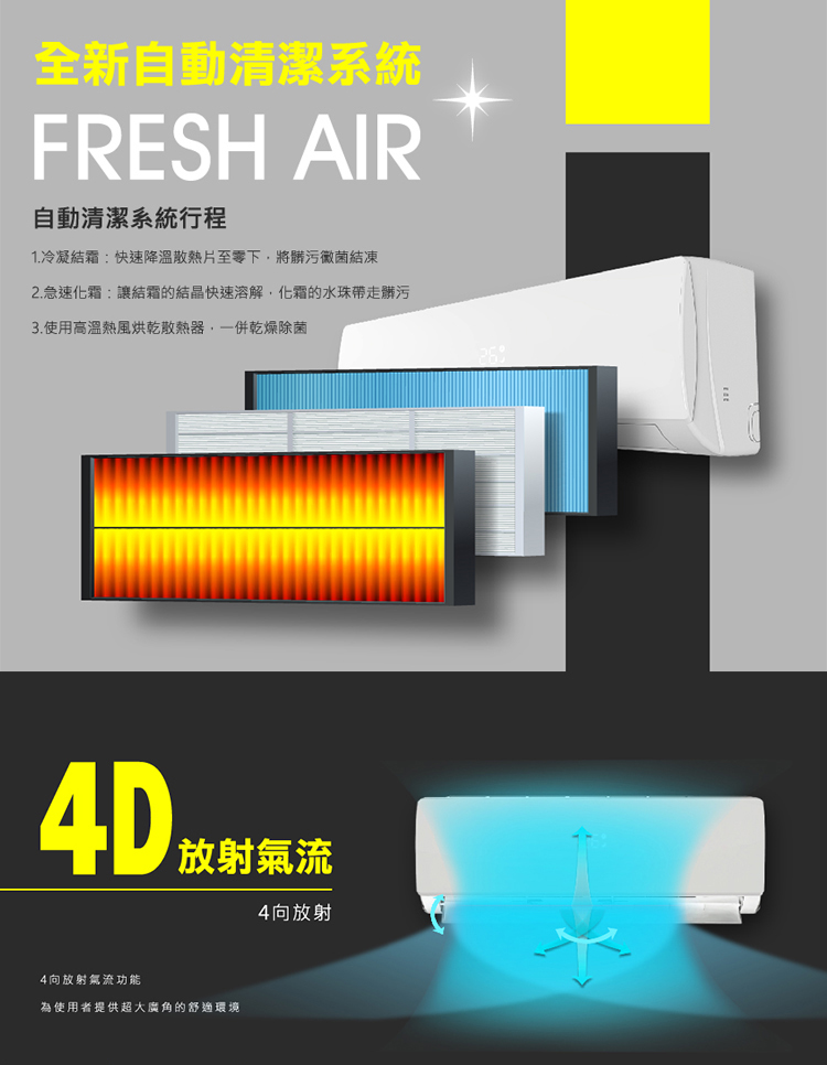 【日光】4-5坪一級變頻冷暖分離式冷氣 NIS/C-28A 含基本安裝+舊機回收