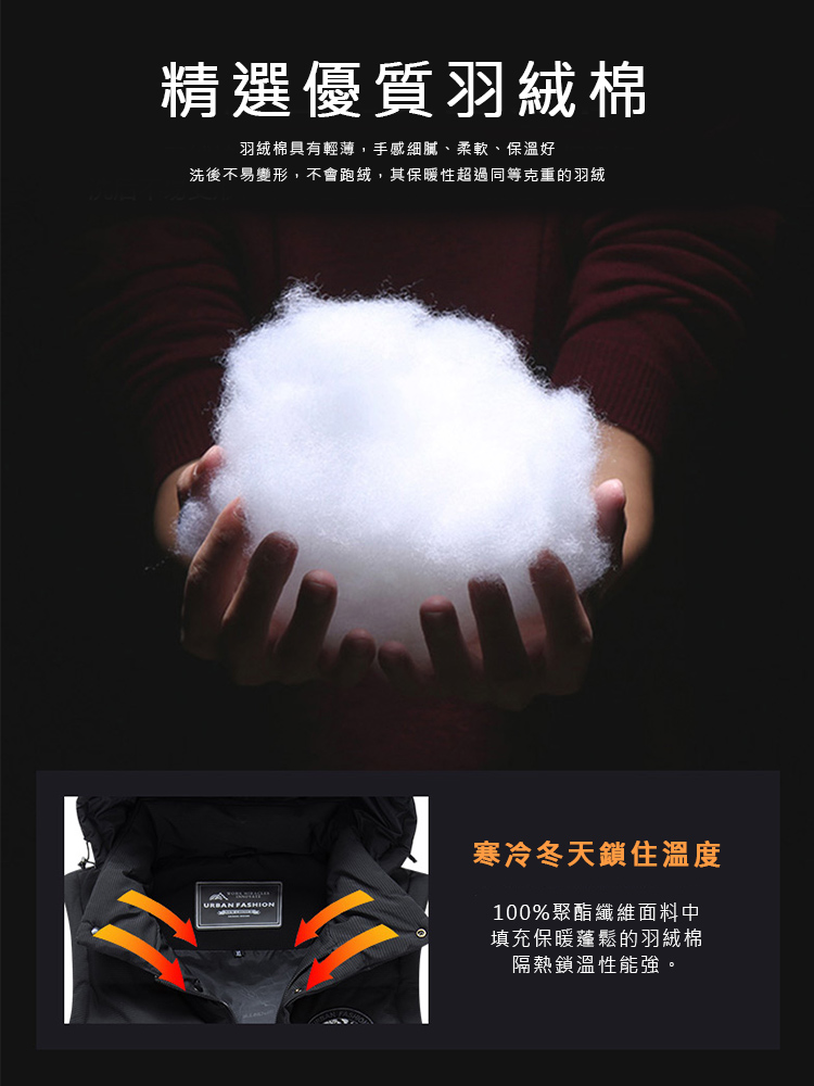 加大碼防風防水羽絨棉連帽背心XL-8XL 羽絨背心 棉背心 厚背心 保暖背心