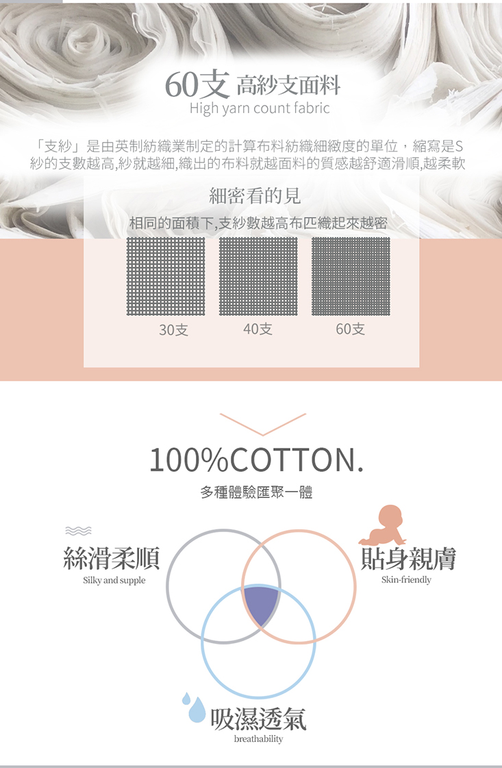 100% 60支長絨棉床包枕套組 滑順如絲 親膚舒柔 (單人/雙人/加大)