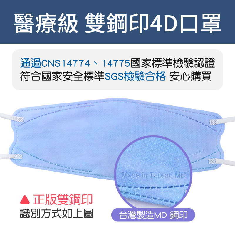 【順易利】雙鋼印4D醫療口罩 立體口罩 醫用口罩 台灣製