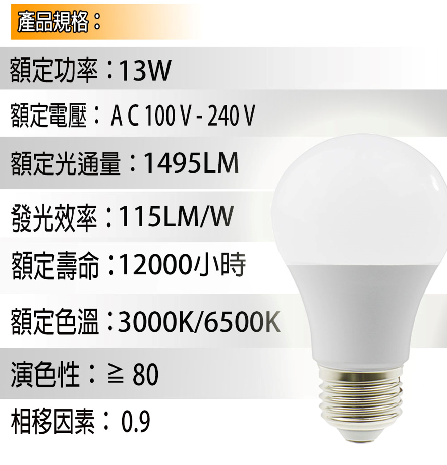 國家認證高亮度13W LED燈泡(白光/黃光)