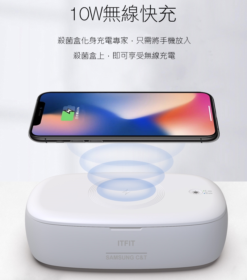      【SAMSUNG 三星】ITFIT紫外線無線充電殺菌盒(10W)