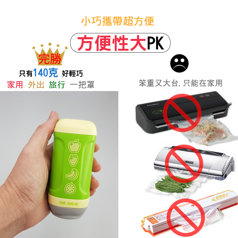 3c小物保存★口罩防潮/食物輕鬆保鮮摩肯Dr.Save 真空透明保鮮袋大小組(1