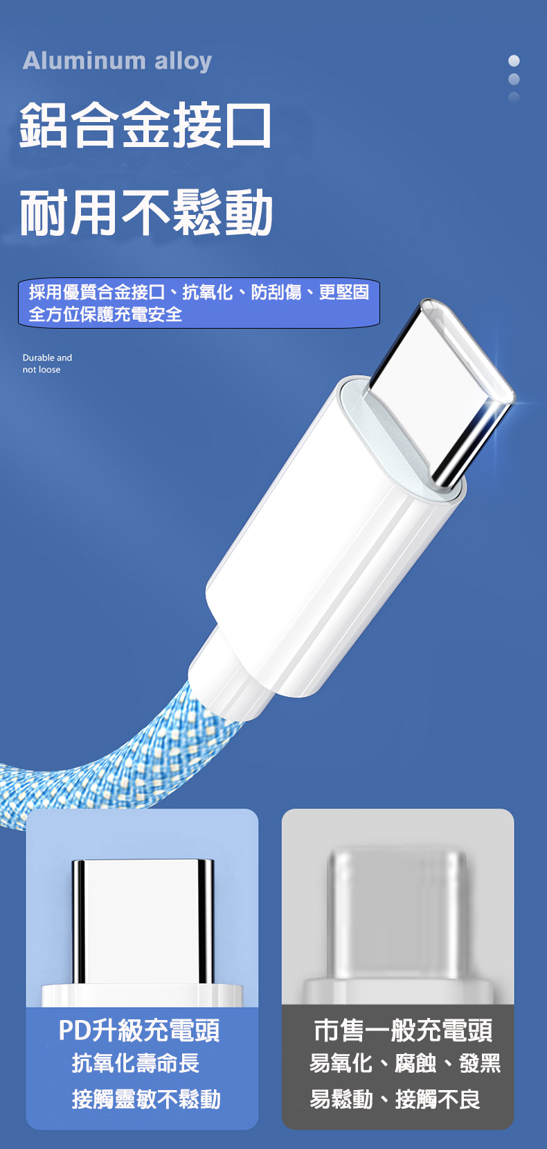 炫彩快充編織尼龍傳輸線 1公尺 TYPE-C Lightning USB 3款