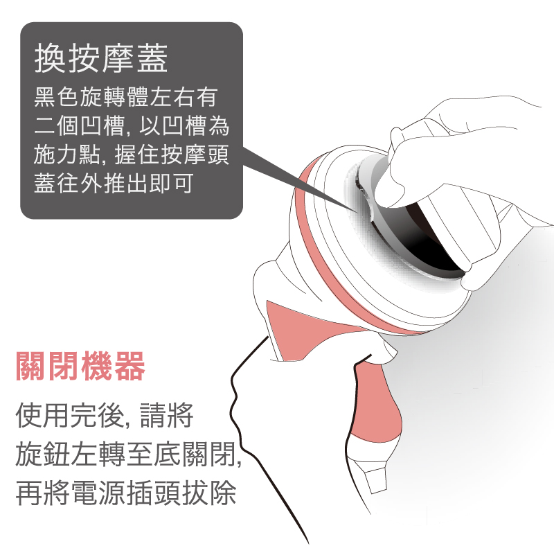 【muva】輕氛纖體滾輪按摩機 (SA1003) 按摩器