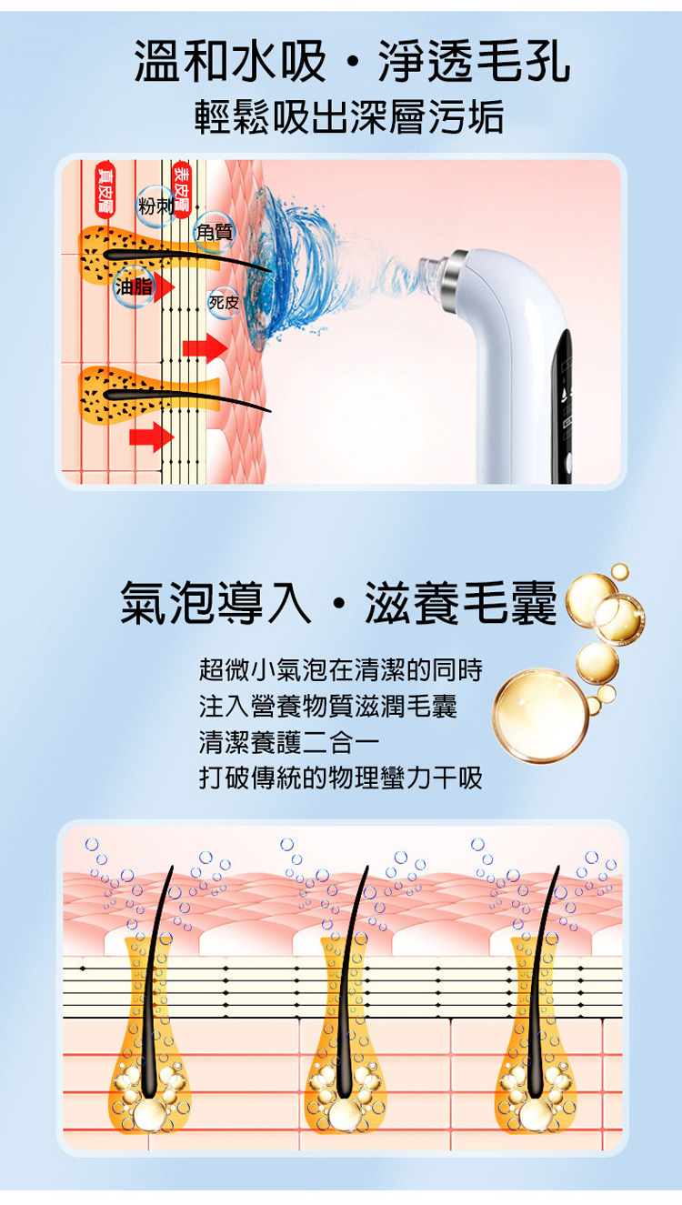 【呈云】注水小氣泡電動臉部清潔儀 黑頭粉刺機