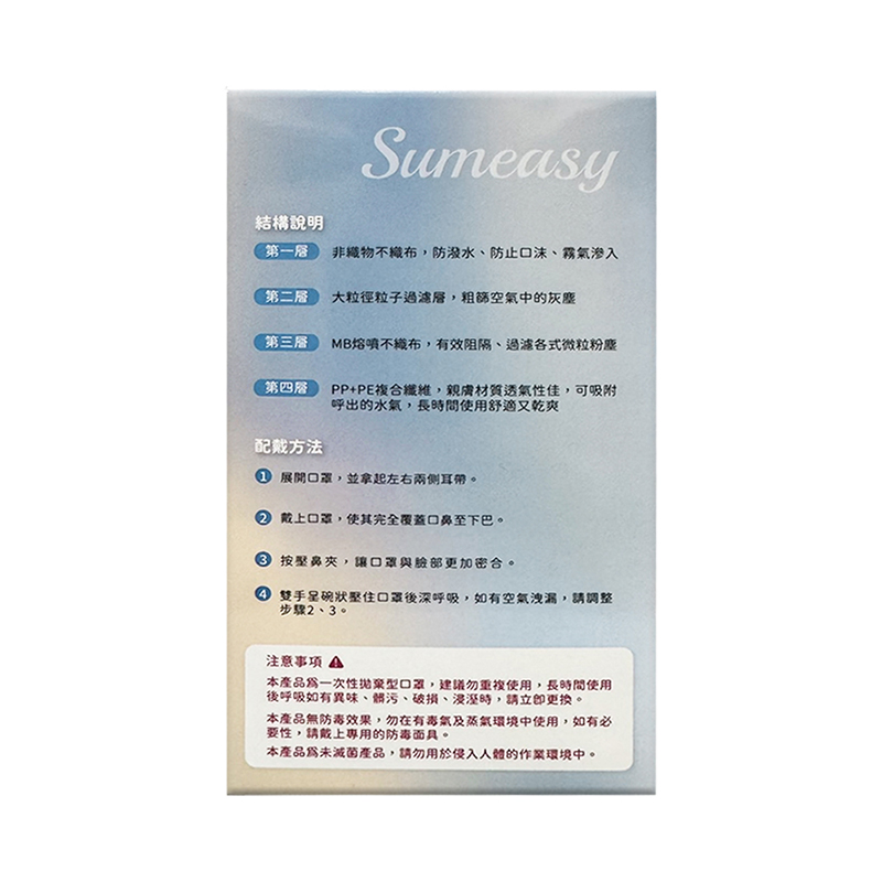 【順易利】成人立體醫療口罩 熱賣四層 (2色任選)