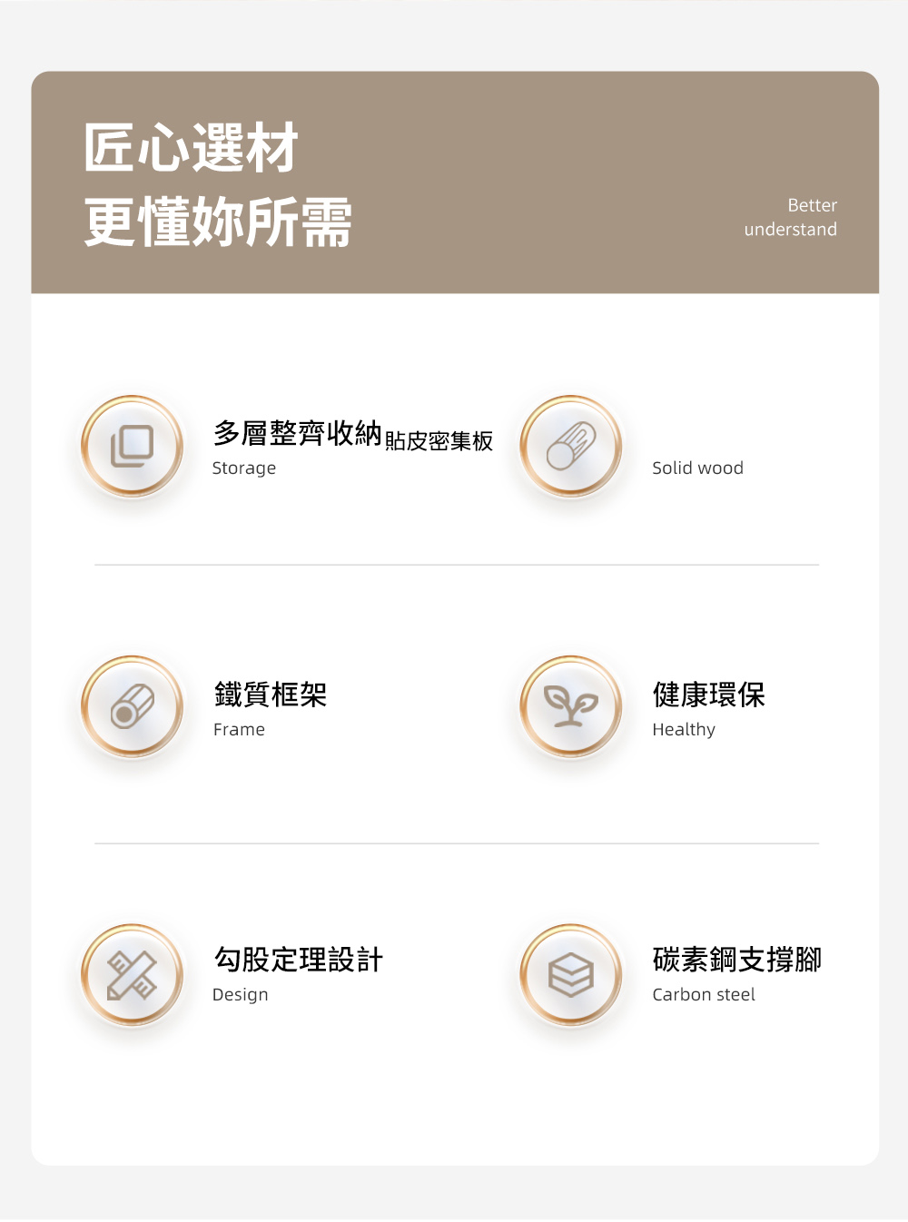 【Easy buy 居家生活】廚房電器收納架/置物架