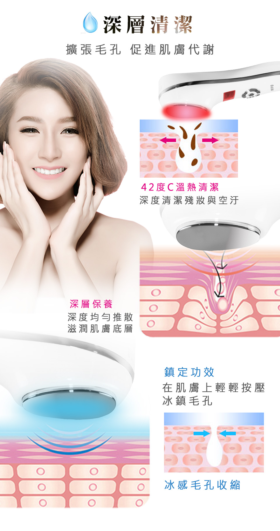 SAMPO聲寶 美容美顏超值2入組(美膚儀+冷熱儀)  導入儀 冷熱儀 美容 清