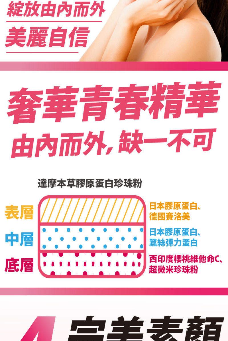 【達摩本草】日本水解膠原蛋白胜肽珍珠粉(15包/盒) 每包含5000mg膠原蛋白