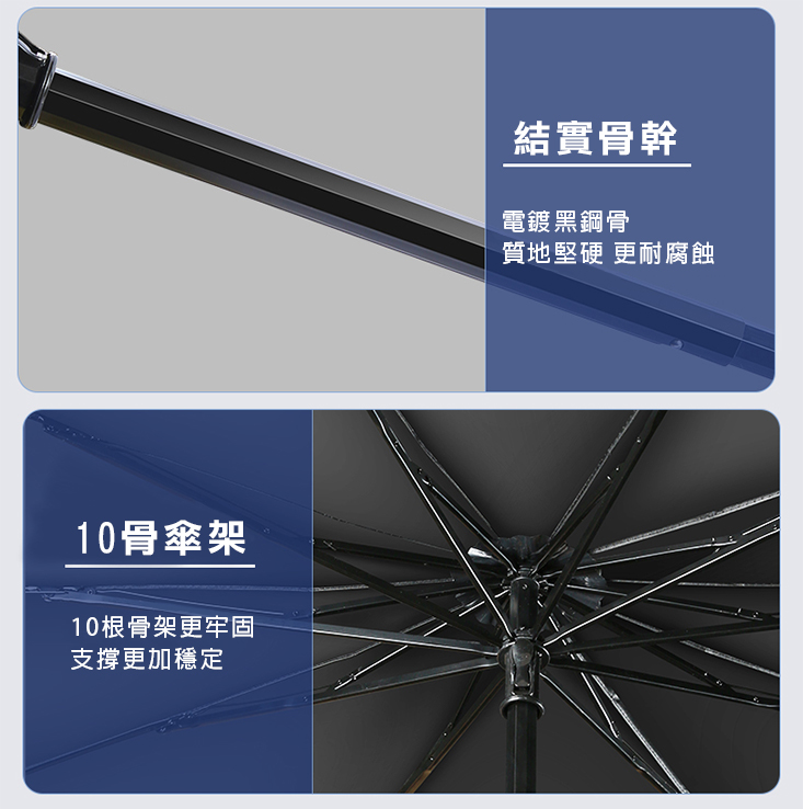 汽車鈦銀布隔熱遮陽傘(鈦銀升級版) 抗UV紫外線 隔熱防曬 隔熱板 隔熱墊