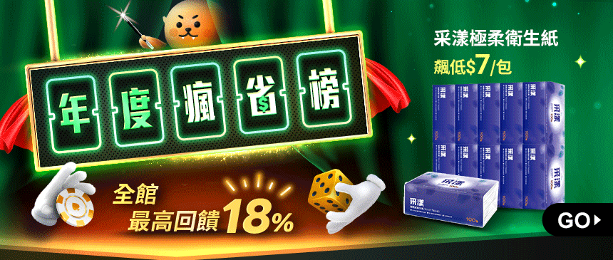 年度瘋省榜