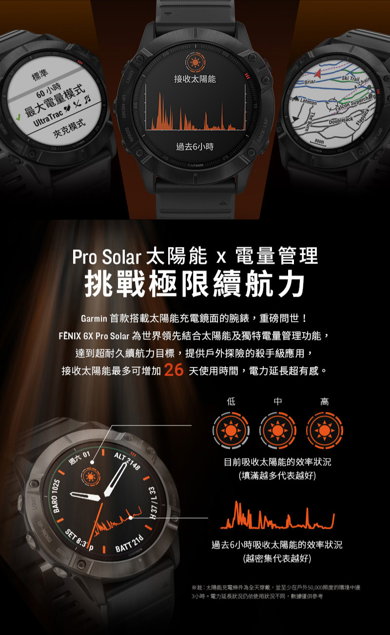 【GARMIN】 Fenix 6X Pro 太陽能進階複合式運動GPS腕錶 NC