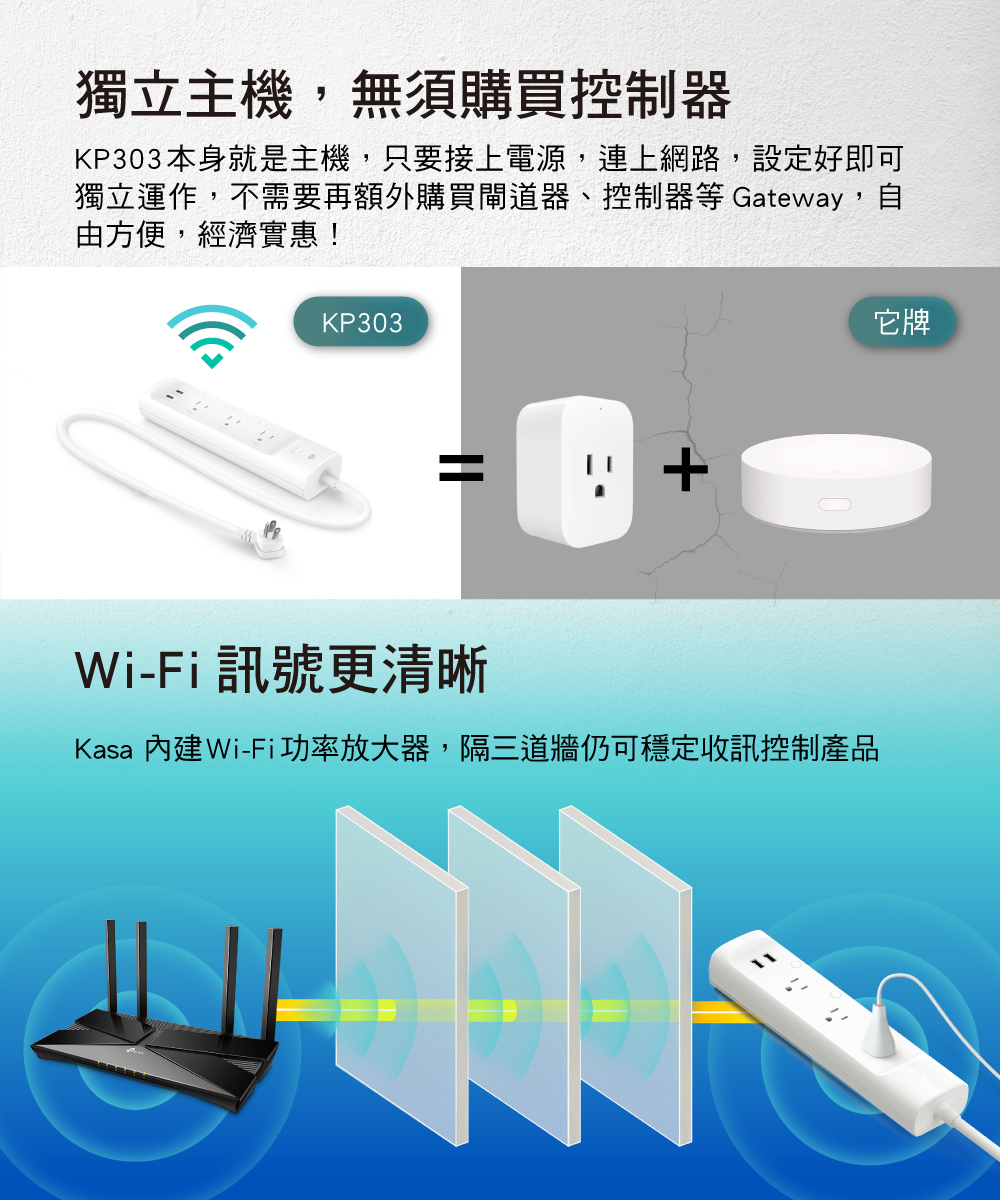 【TP-Link】KP303 3開關插座2埠SUB 新型wifi無線網路智慧電源