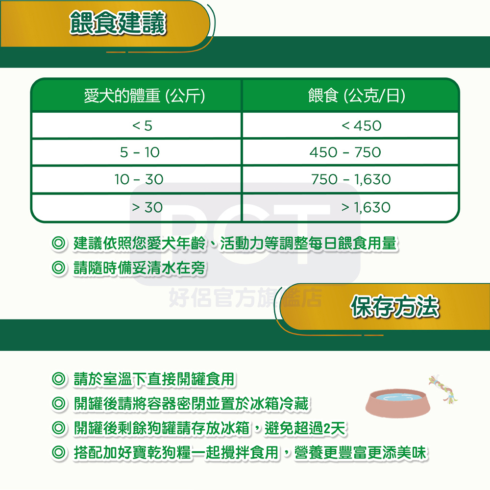 【Classic Pets 加好寶】狗罐頭口味任選400G(鮮蔬/總匯)