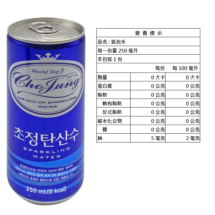  【一和】椒井Chojung 韓國熱賣氣泡水 250ml 氣泡飲 飲料
