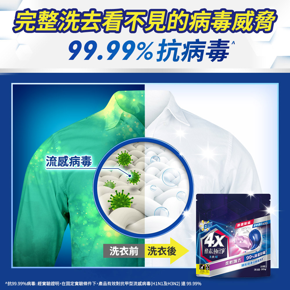 【白蘭】4X酵素極淨洗衣球 共54顆/袋 (除菌除蹣)