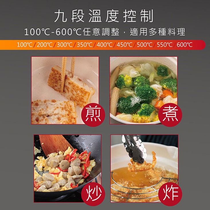 【KINYO】多用途不挑鍋電陶爐黑晶爐 ECH-6620