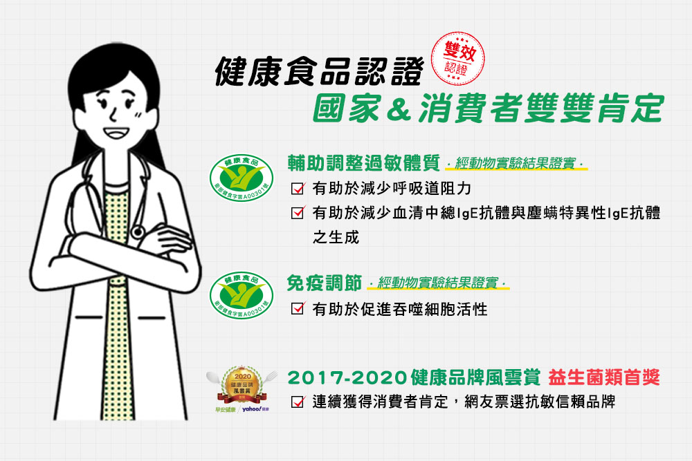 【統一】LP33益生菌膠囊(30/60顆/盒) 保健健康食品 抗敏益生菌